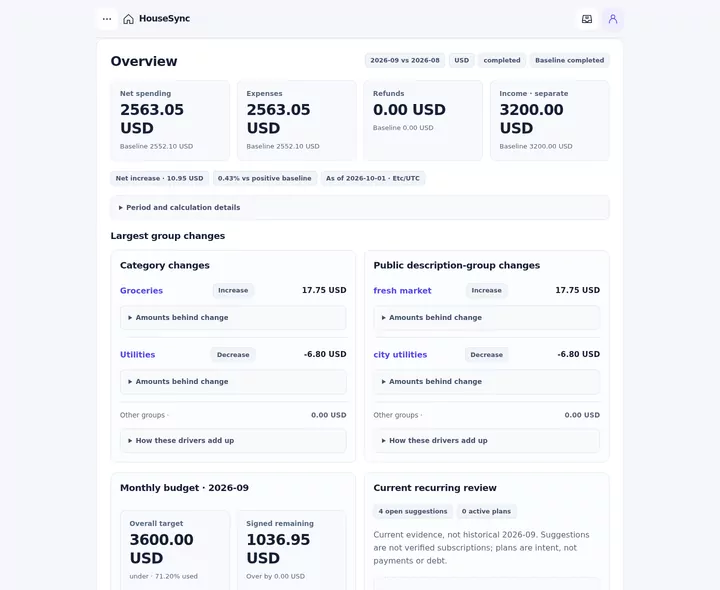 HouseSync Insights overview comparing two months of household spending